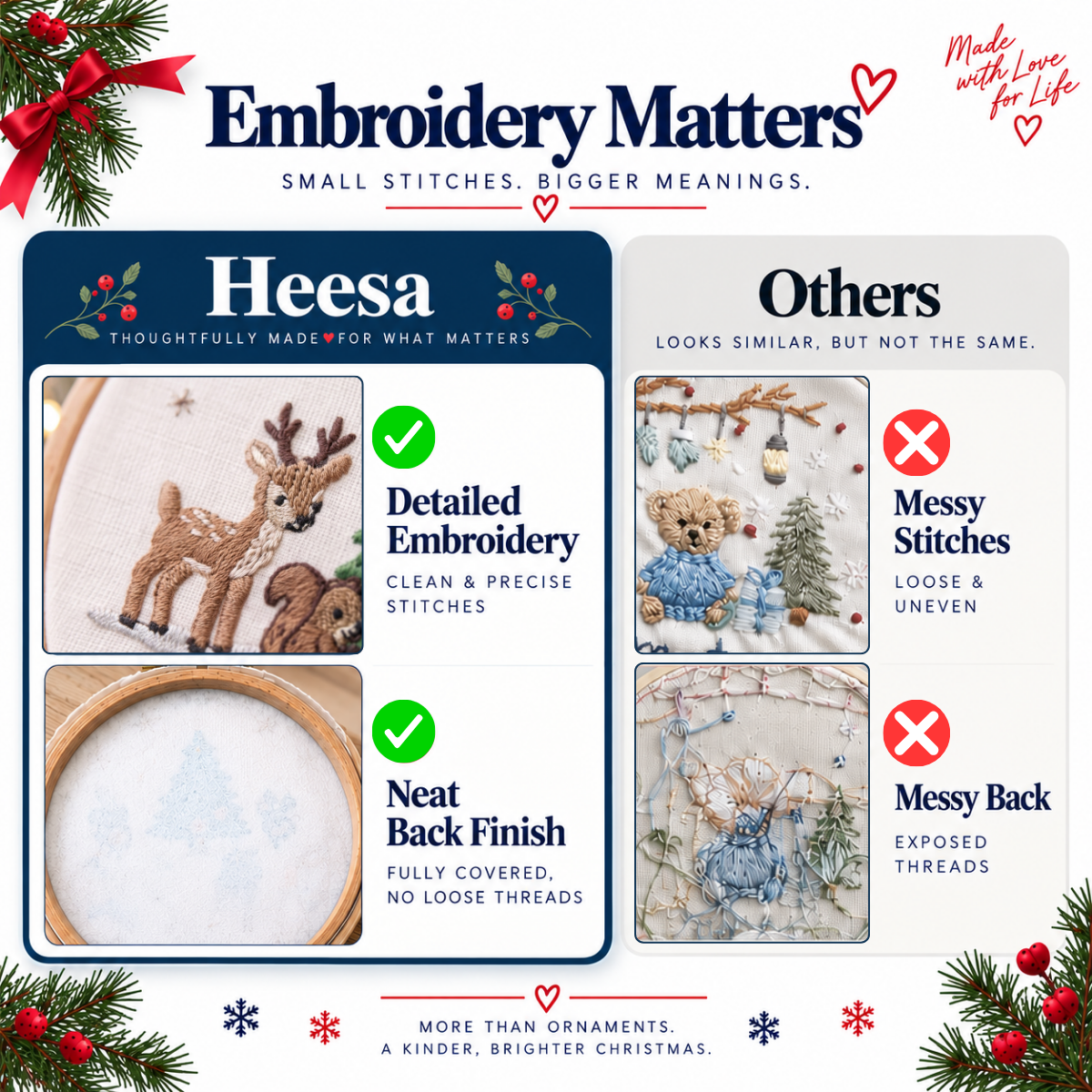 Personalized First Christmas Embroidered